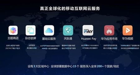 余承東 以“端云芯”協同戰略，打造差異化移動互聯網服務新生態