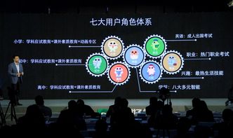 打開(kāi)電視去課堂 于斯與海信聚好學(xué)全新合作，開(kāi)啟“于斯課”互聯(lián)網(wǎng)教育新篇章