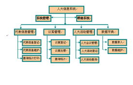 上海互聯(lián)網(wǎng)軟件集團(tuán) 引領(lǐng)數(shù)字化轉(zhuǎn)型的軟件開發(fā)力量