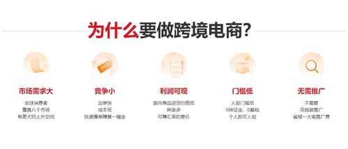 亞馬遜erp系統(tǒng)詳細(xì)介紹,新手第一步