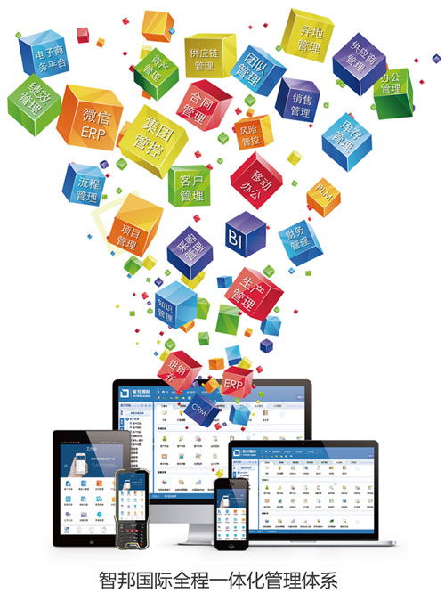 智邦國(guó)際 企業(yè)如何快速實(shí)現(xiàn)一體化管理