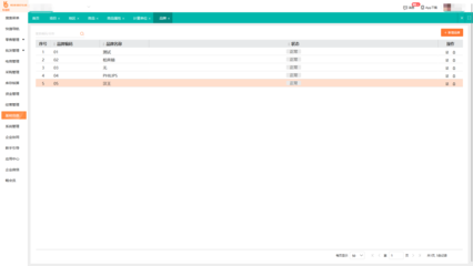 臺州工廠ERP系統公司:最新定制智能管理軟件