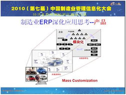 ERP系統深化應用的六點反思 聚焦企業業務系統定制